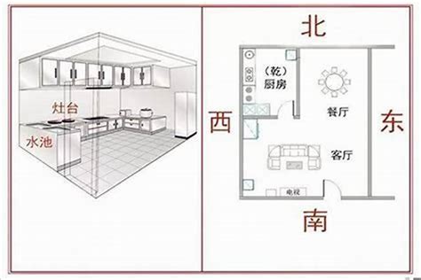 厨房在西南方如何解|厨房方位风水讲究：东方和东南方为佳，南方和西南方为凶